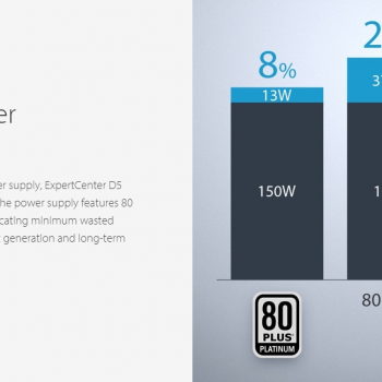 ExpertCenter-D5-SFF-Power-Efficient-350x350